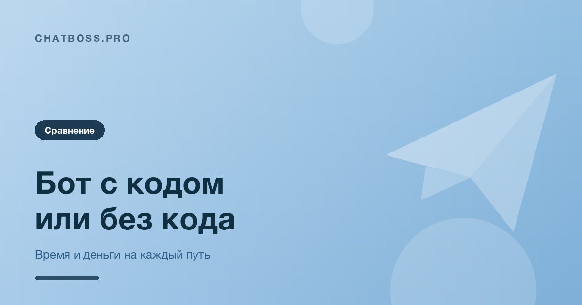 Как создать Telegram-бота с кодом или без кода: сравнение по времени и деньгам