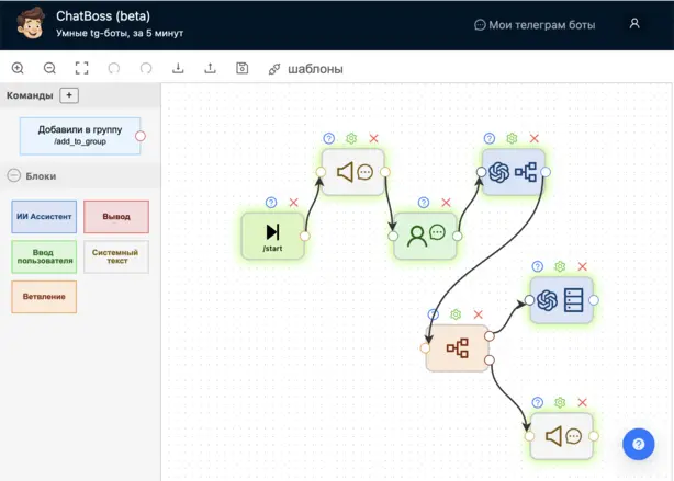 Редактор блоков CHATBOSS